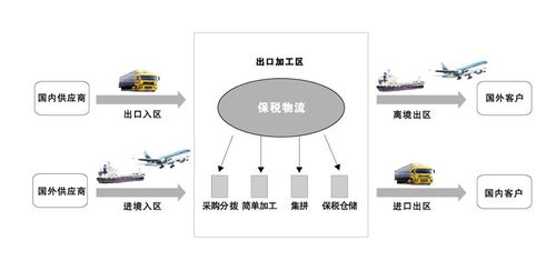筆記本電腦退運(yùn)售后維修詳細(xì)注意事項(xiàng) 計(jì)算機(jī)軟硬件開(kāi)發(fā)及銷售場(chǎng)景解析