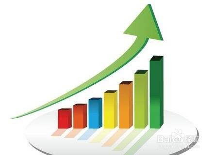 如何成功擔任產(chǎn)品品牌地區(qū)代理